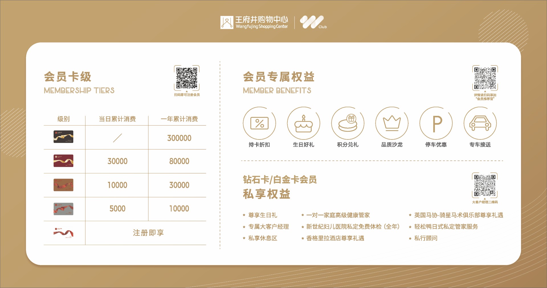 成都多彩联盟购物中心