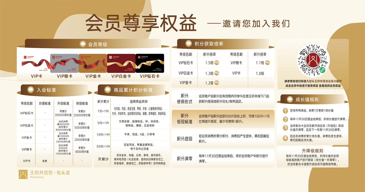 包头多彩联盟百货青山店