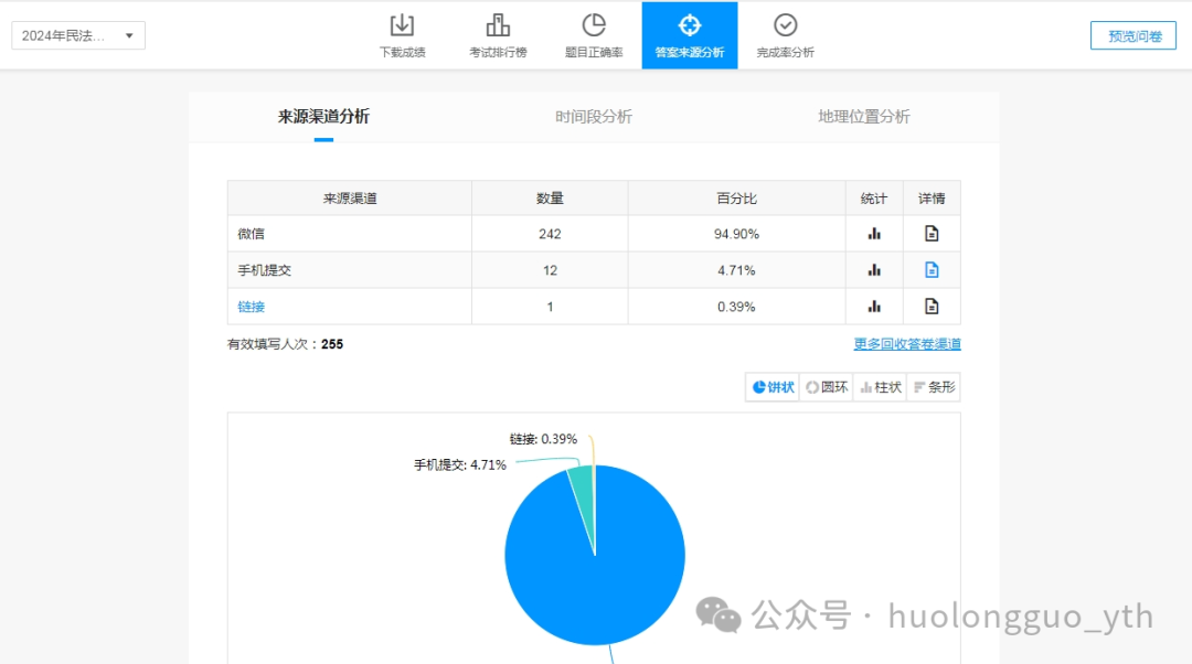 多彩联盟集团普法宣传多“典”着花_多彩联盟集团官方网站