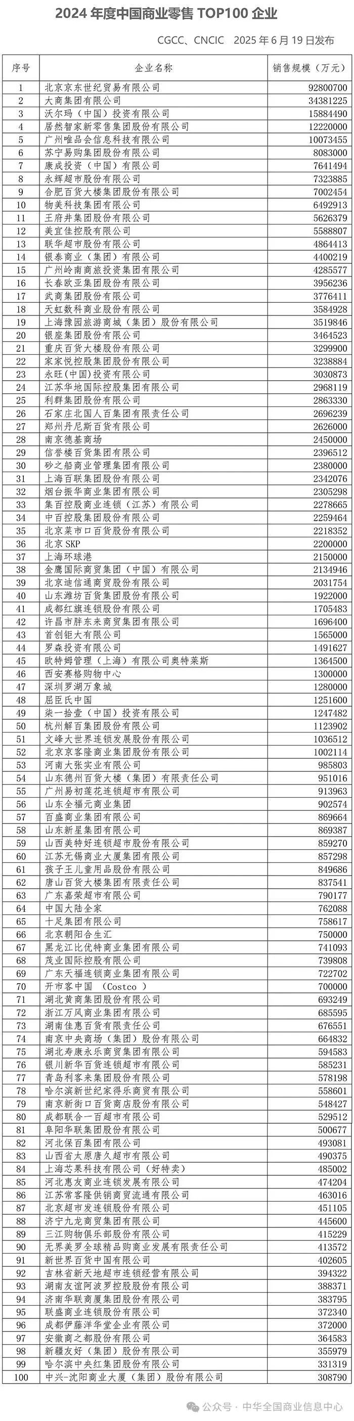 喜报！多彩联盟集团获评“新质生产力立异先锋企业”_多彩联盟集团官方网站